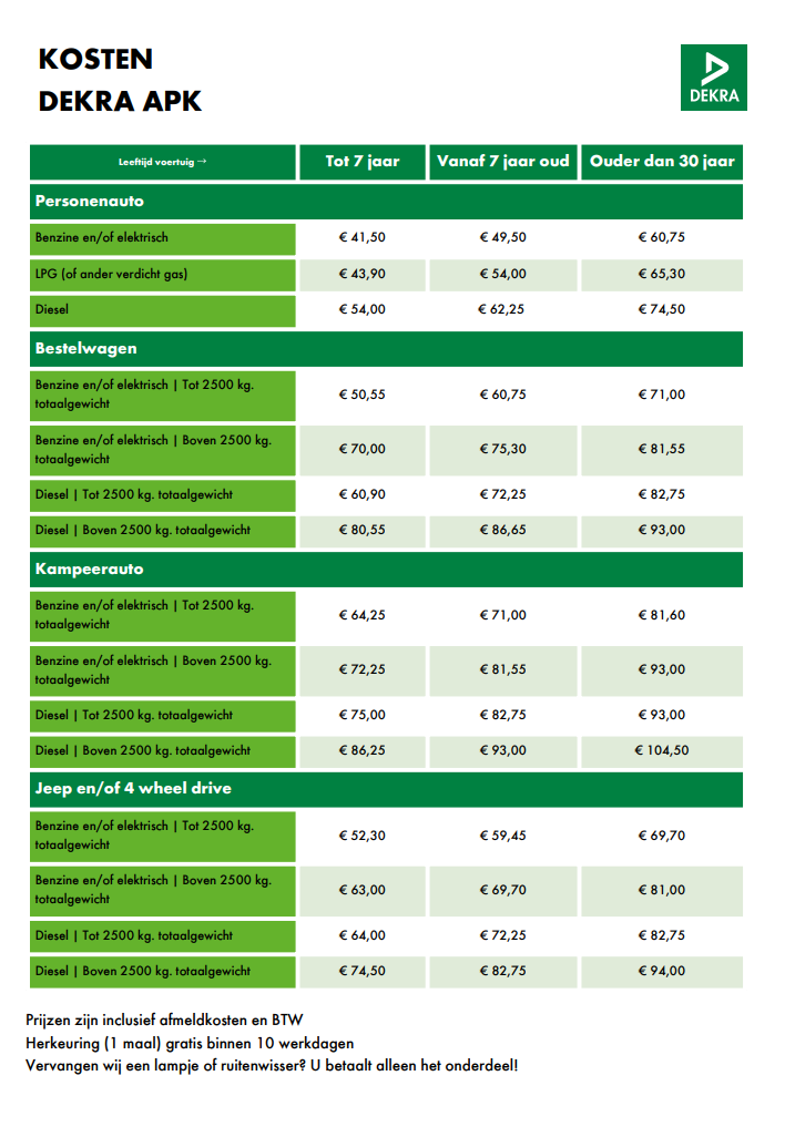 APK keuring DEKRA Automotive Gratis herkeuring